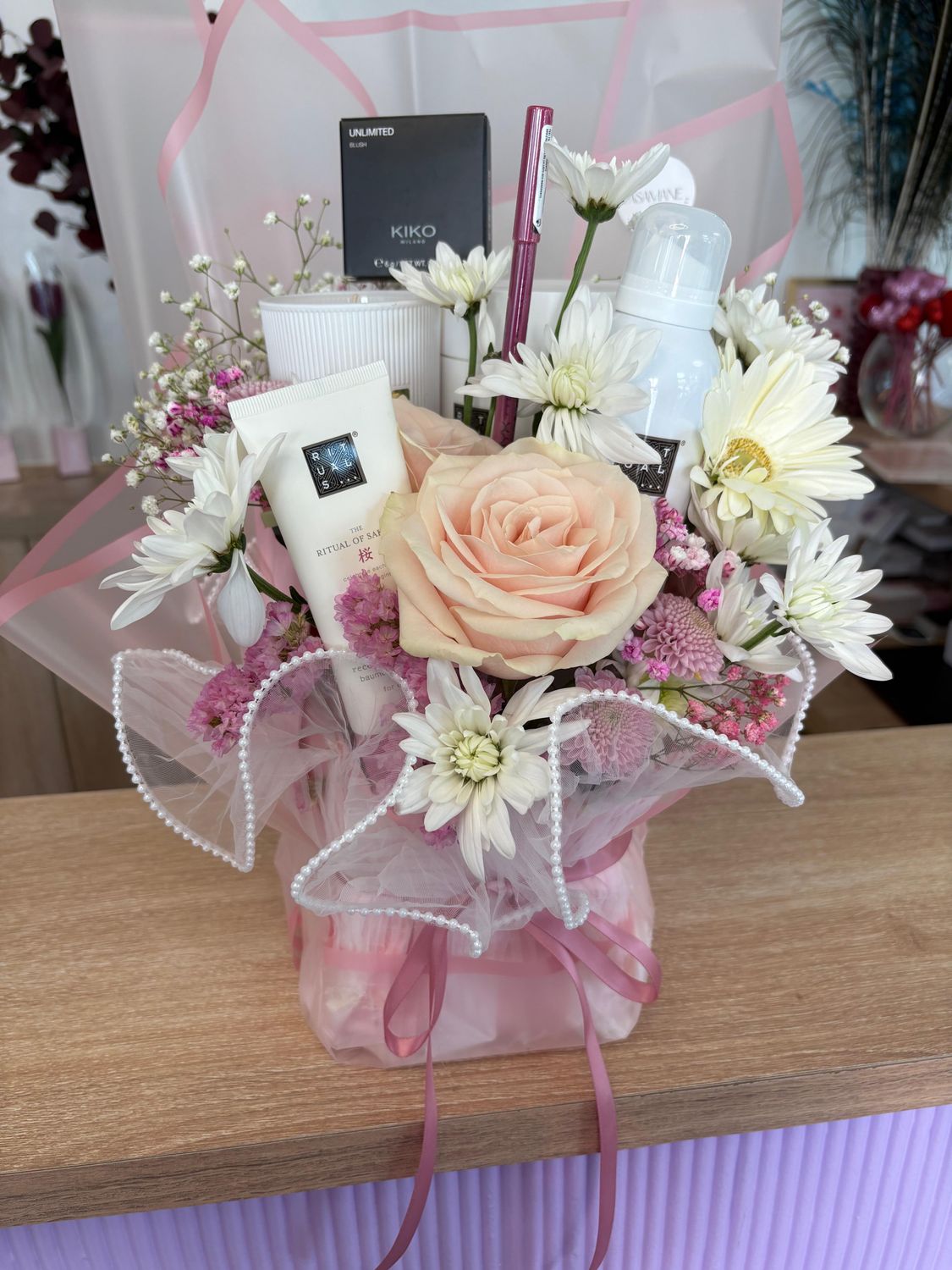 Composition Produits Cosmétiques