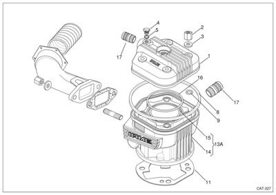 Head and Cylinder