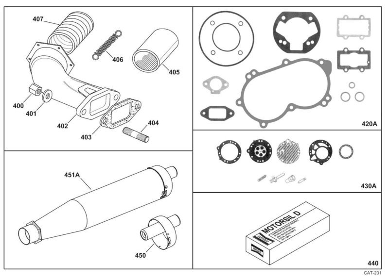 440) Liquid Gasket Arexon