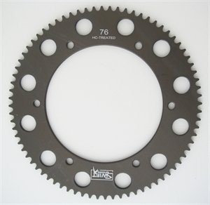 219