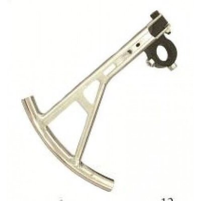 Control levers