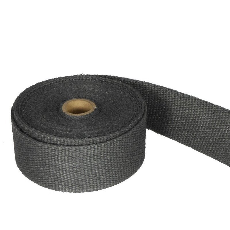 Header Wrap (per foot)
