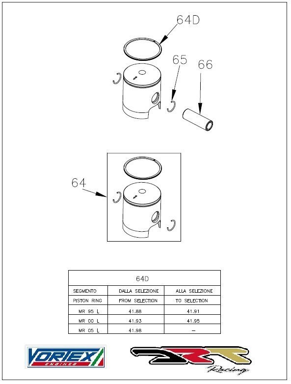 65) Mini ROK Piston Pin/MR3