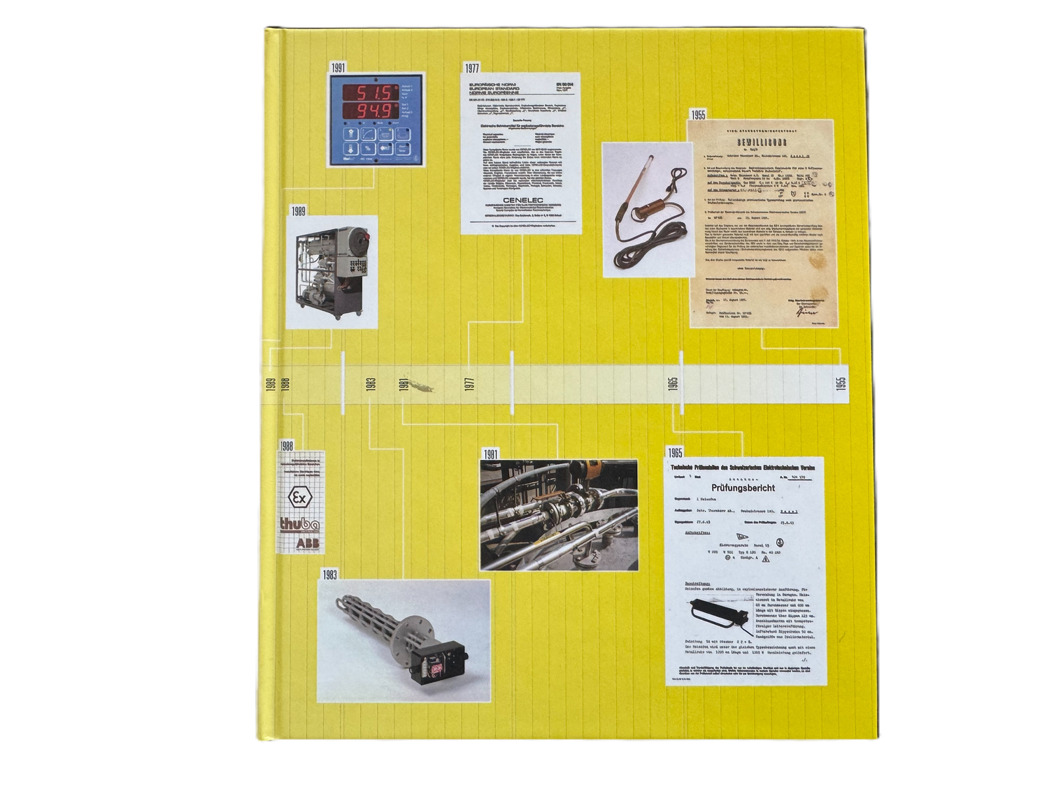 70 years of explosion proofing - thuba AG