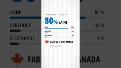 Back Warmer Thermocure  80% Wool -Made in Quebec - Canada
