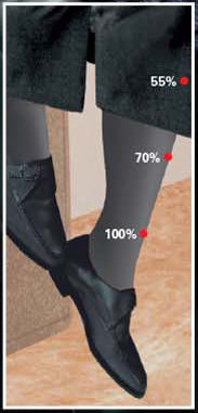 Knee High medium Elastic  Stockings for men &amp; women (18-25mmHg)