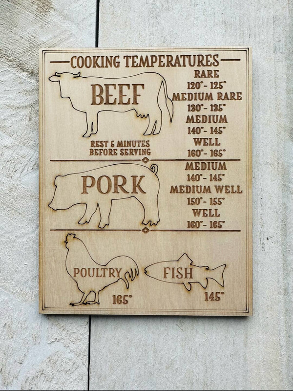 Kitchen Cooking Temperatures