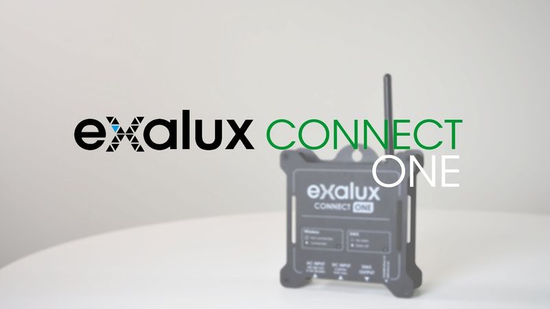 CONNECT+ FULL WIRELESS 2U KIT EXALUX