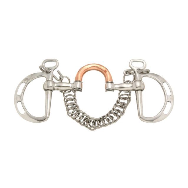 Correction Kimberwicke Correction Kimberwicke