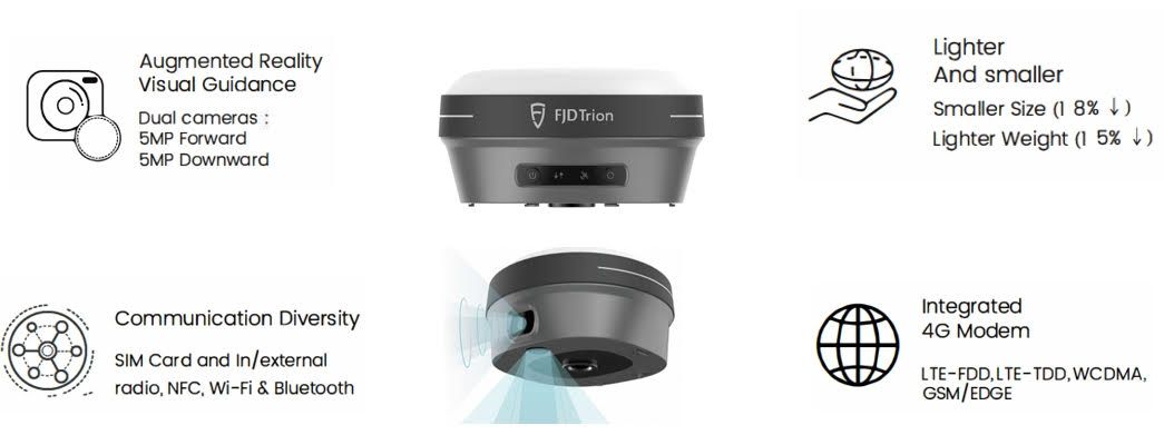 FJD TRION™ V10i RTK System with Visual Positioning