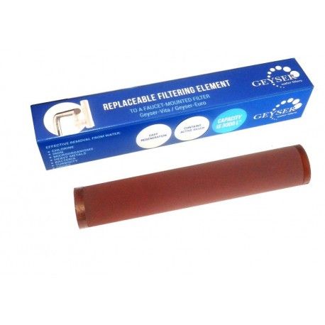 Geyser Euro, Ανταλλακτικό φίλτρο νερού