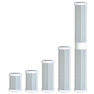 Πλενόμενα Φίλτρα