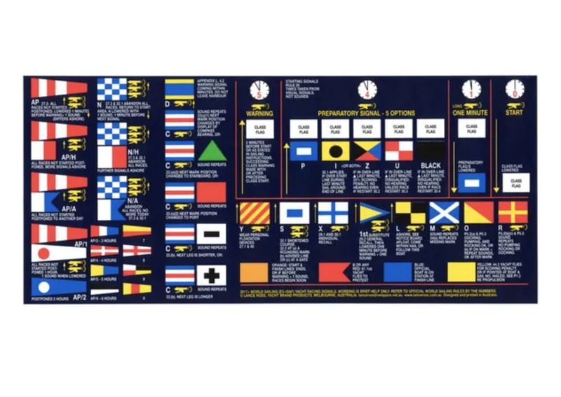 Racing Rules Signals Sticker