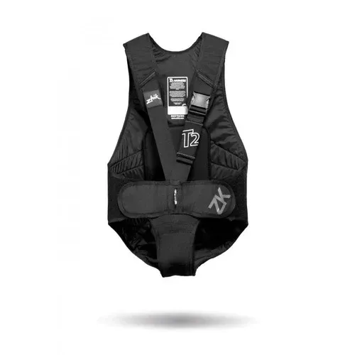 Harnesses