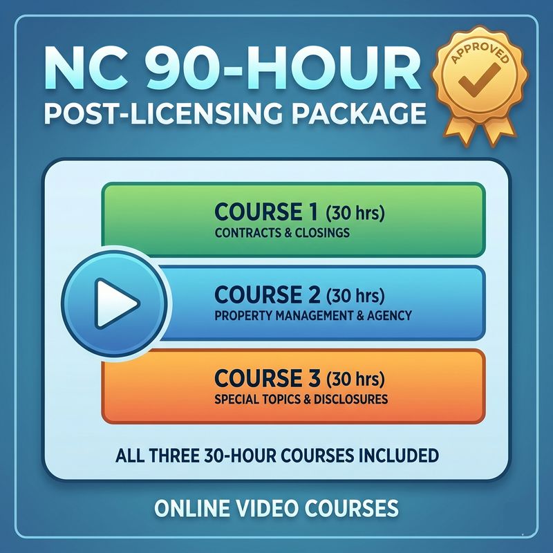 North Carolina 90-Hour Post-Licensing Course Package