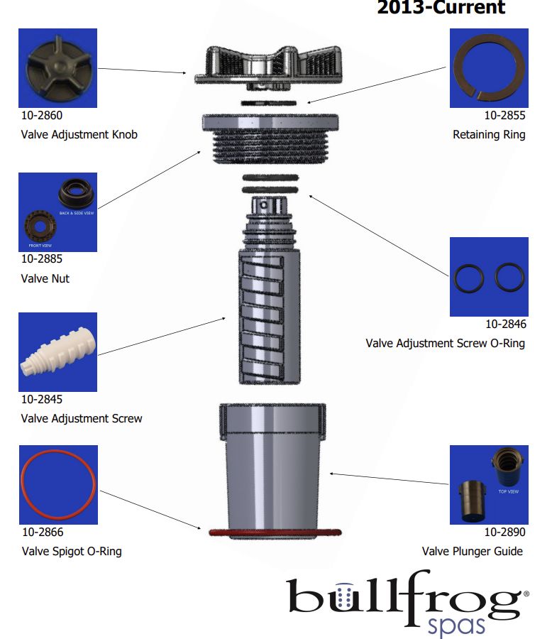 BULLFROG FITTING, VALVE NUT 2013 (10-2885)