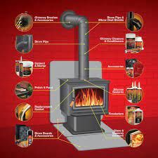 Grill Pro White BBQ Cylinder Touch Up Paint