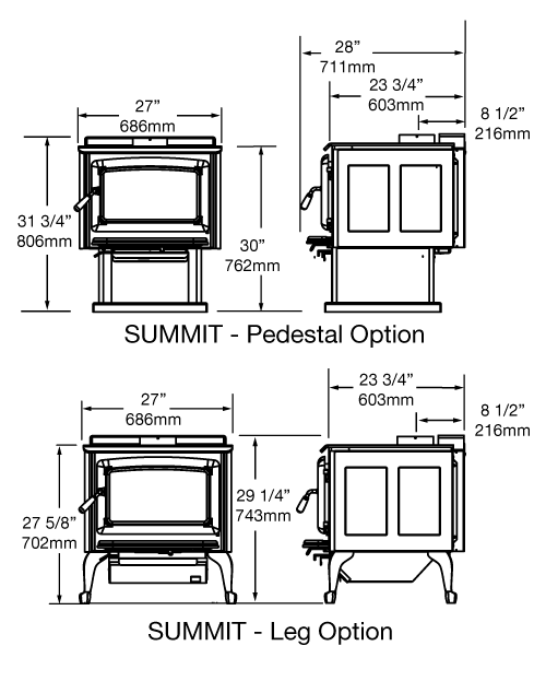 PACIFIC ENERGY SUMMIT ASH LEG SYSTEM (SUMMASHLEG)