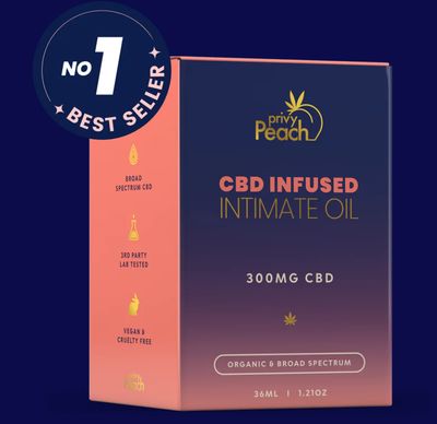 CBD Infused Oils