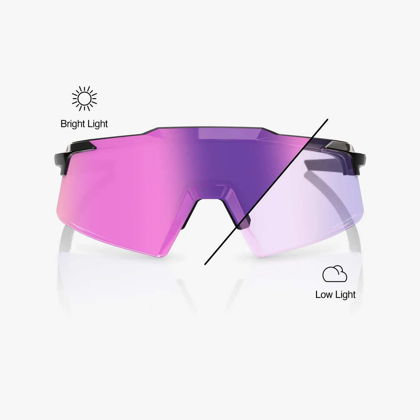 100% Aerocraft Sunglasses, Color: Gloss Black / Purple Mirror Photochromatic
