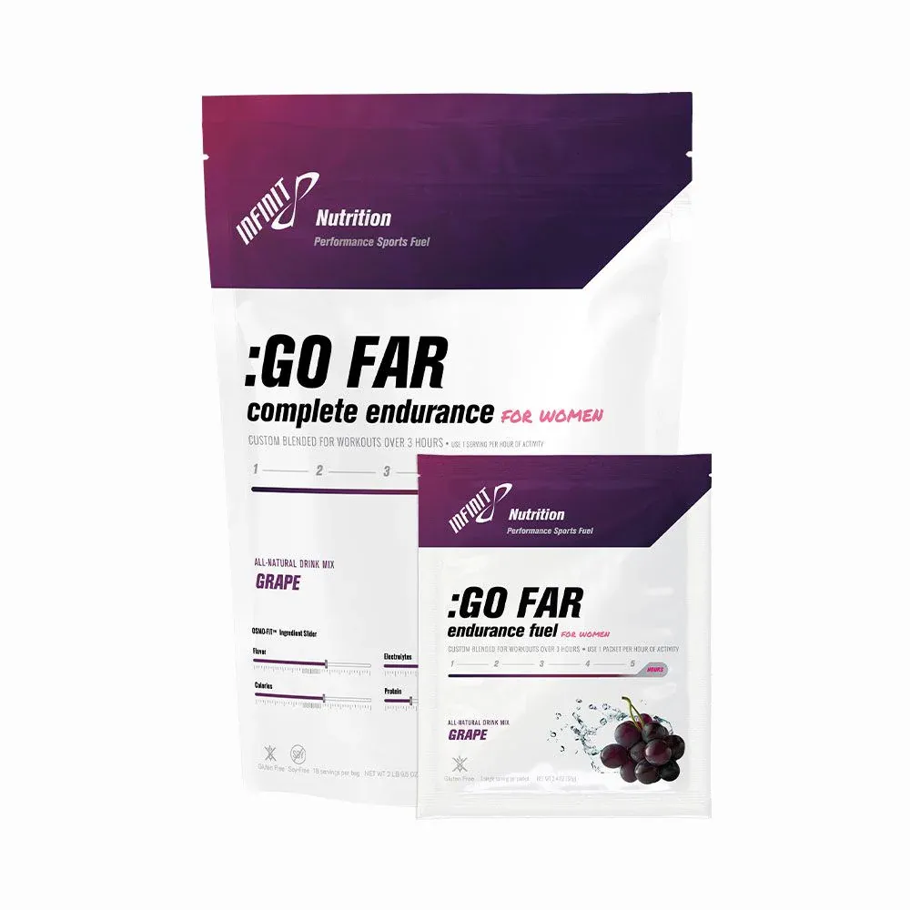 INFINIT :GO FAR For Women Endurance Fuel, FLAVOR: GRAPE, Size: SINGLE