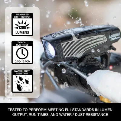 NiteRider Lumina 1200 Boost