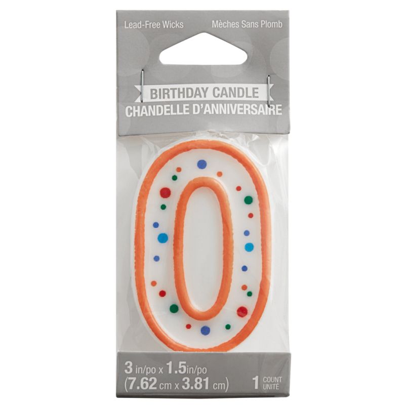 0 Candle