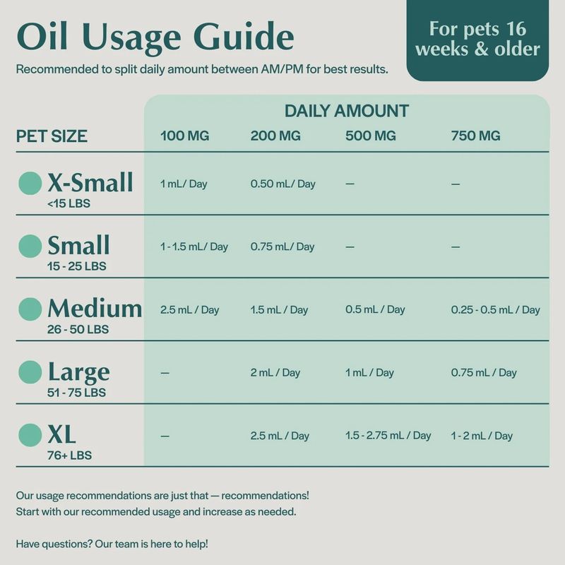 Daily Releaf Oil