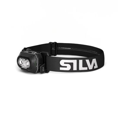 Headlamps