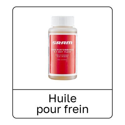 Brake fluid