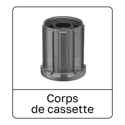 Cassette Body
