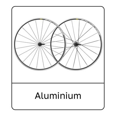 Aluminium