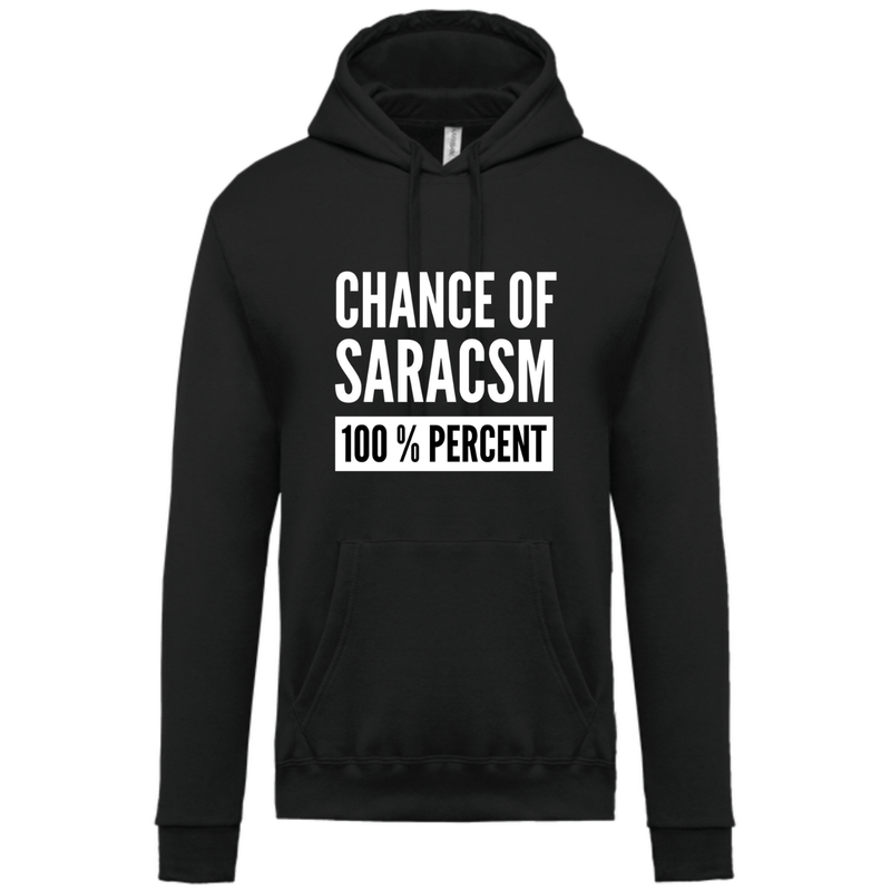 CHANGE OF SARCASM 100% PERCENT