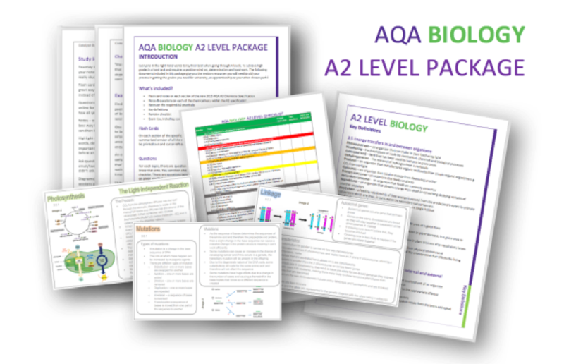AQA Biology A2 level package