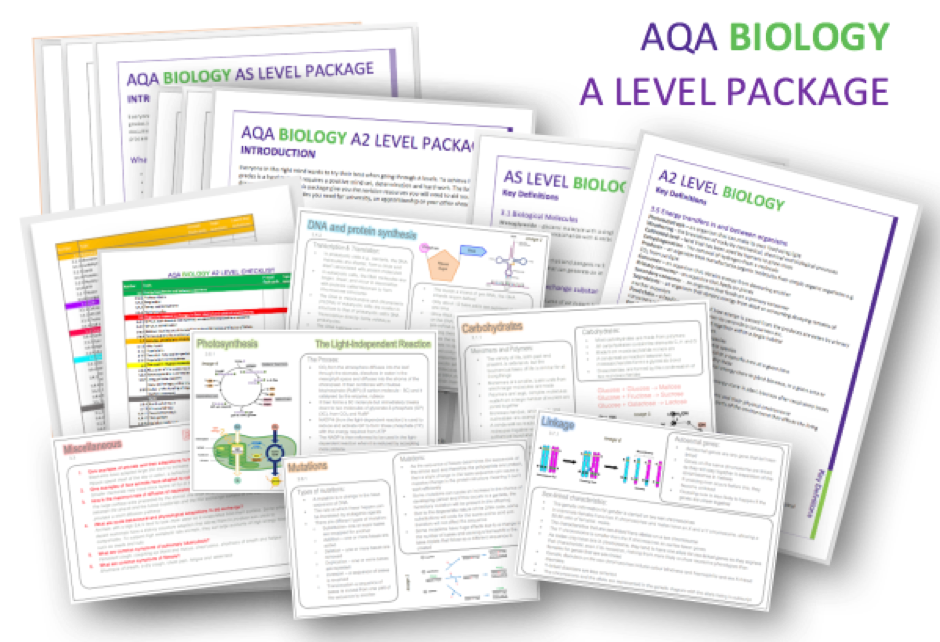 AQA Biology A-level package