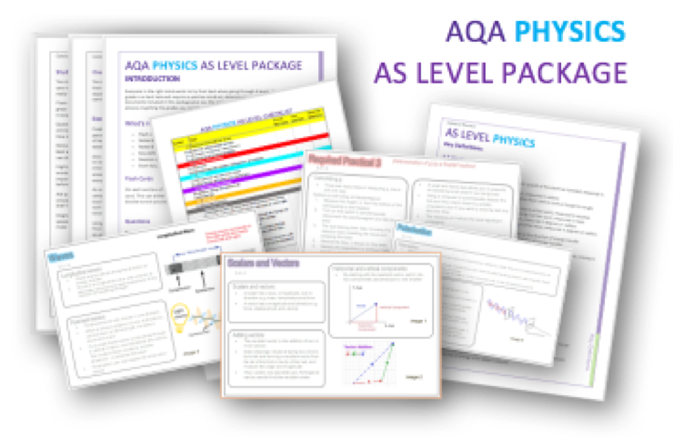 AQA Physics AS level package