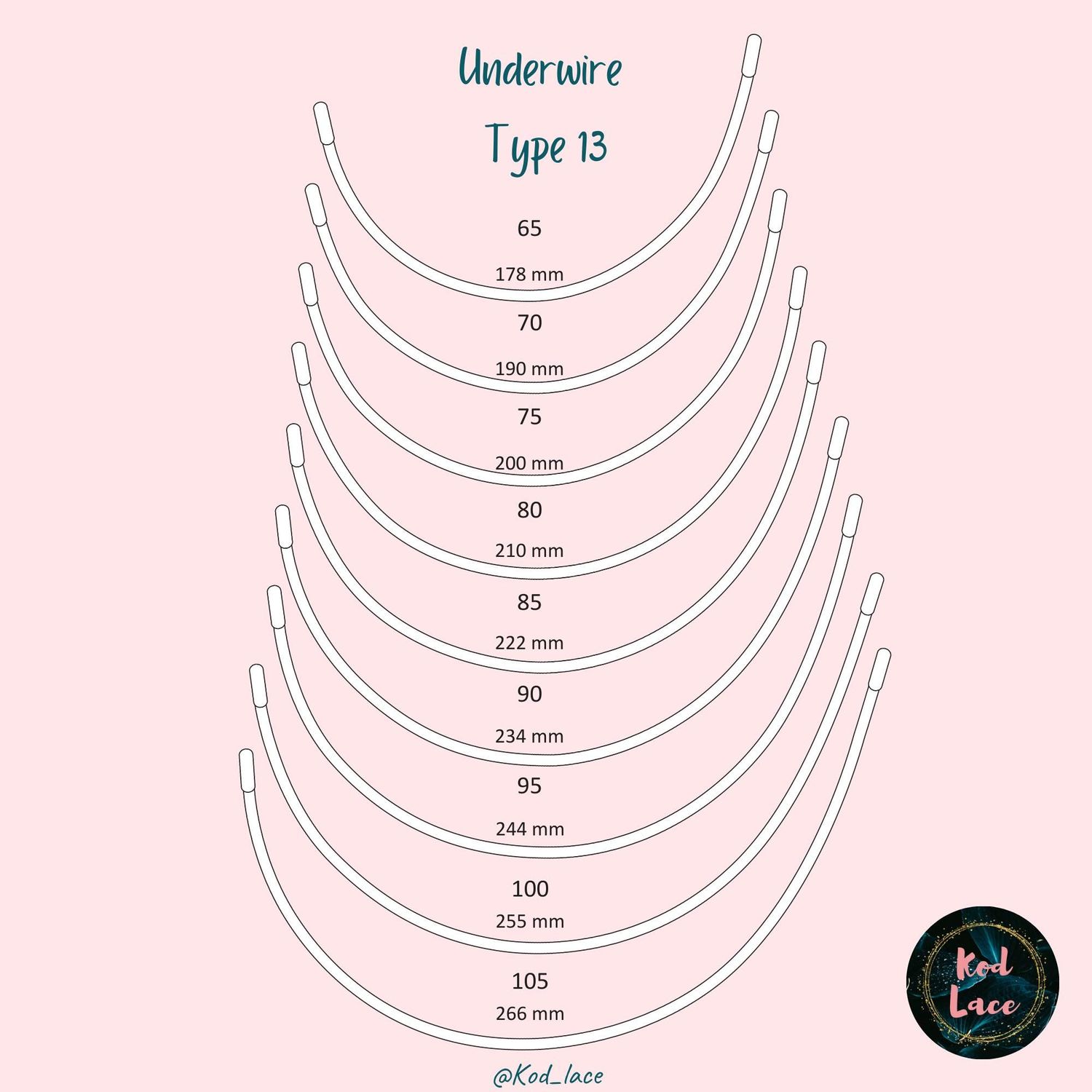 Underwire Type 13 – Arta Bra Wires for Bra Making and Lingerie Crafting