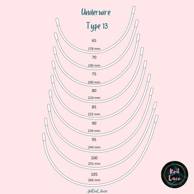Underwire Type 13 – Arta Bra Wires for Bra Making and Lingerie Crafting