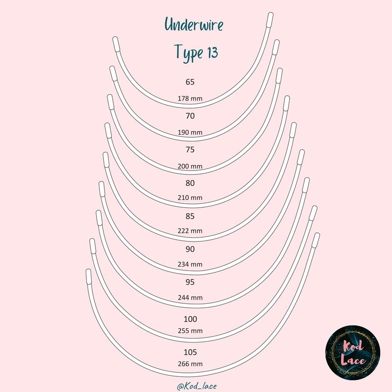 Underwire Type 13 – Arta Bra Wires for Bra Making and Lingerie Crafting