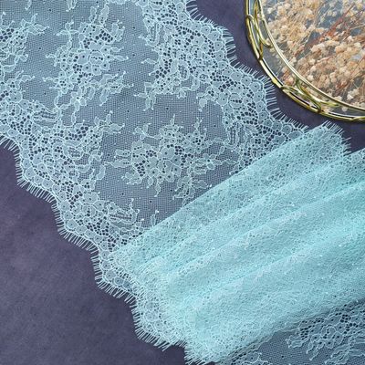Mint Chantilly Lace Trim – Non-Stretch with Eyelash Edge