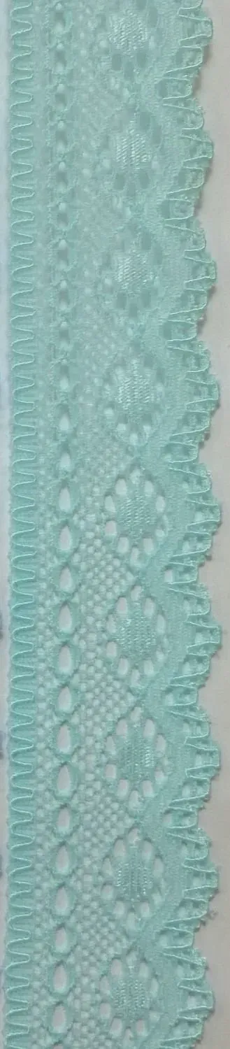 Menthol lace