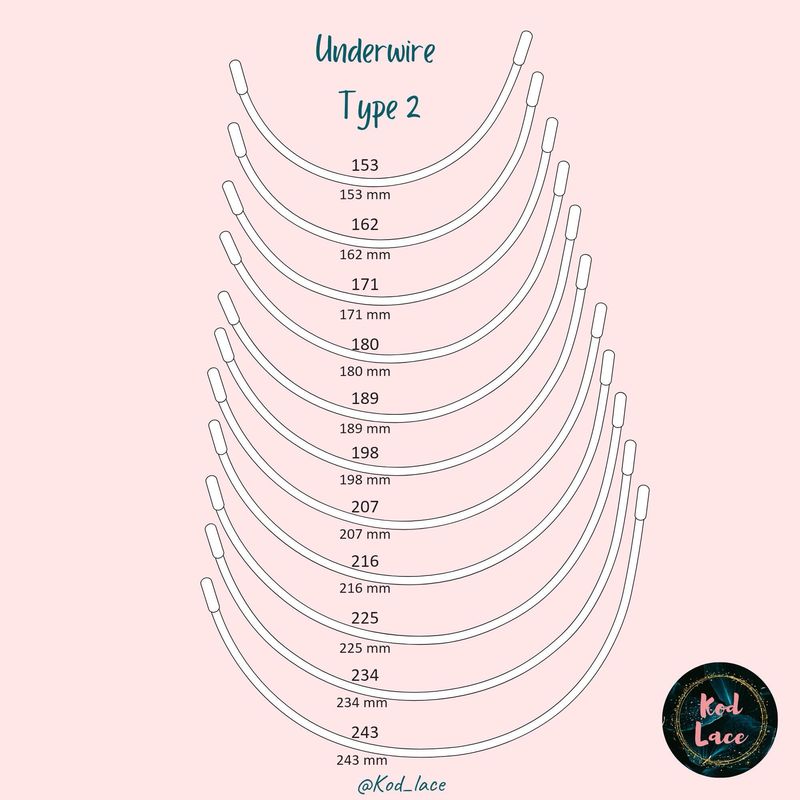 Underwires Arta Type 2