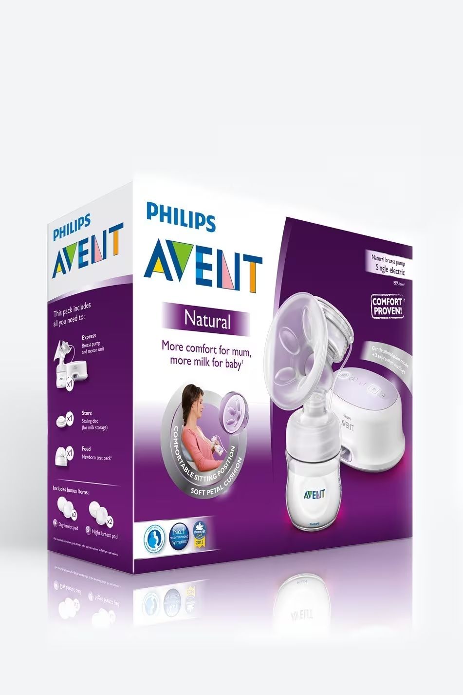 Philips Avent Electric Breast Pump Philips Avent Electric Breast Pump