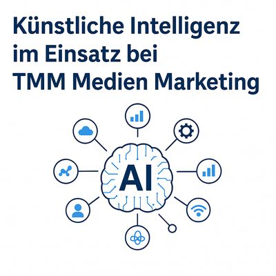 Office Management digitale Transformation im Unternehmen