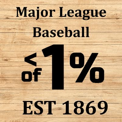 Welcome to the Show ... For the MLB Player