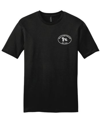 MiLB - Apparel
