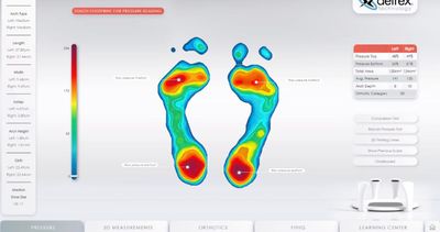 Insoles and orthotics