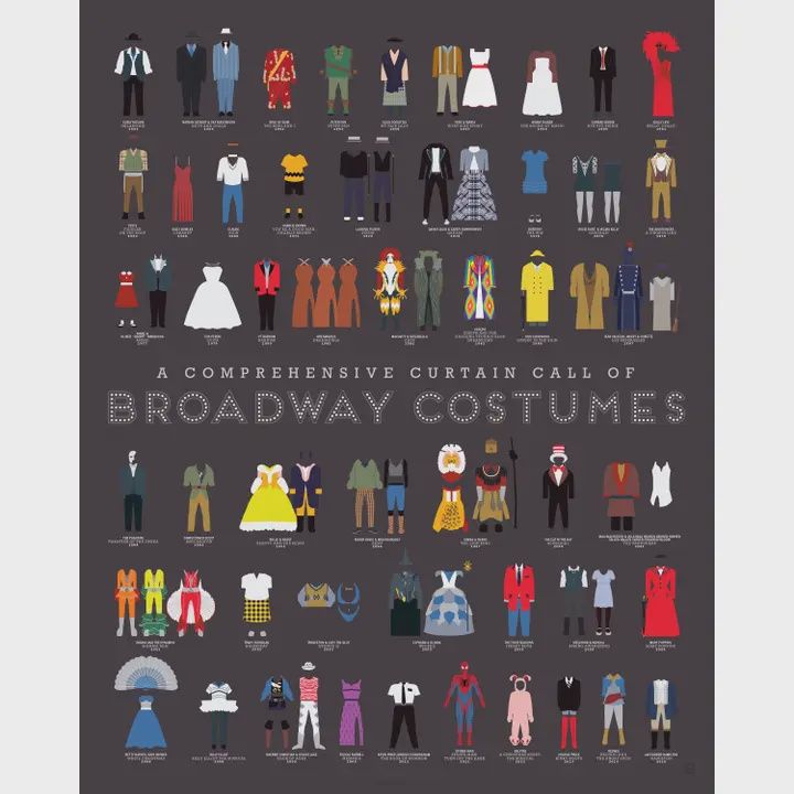 Broadway Costumes