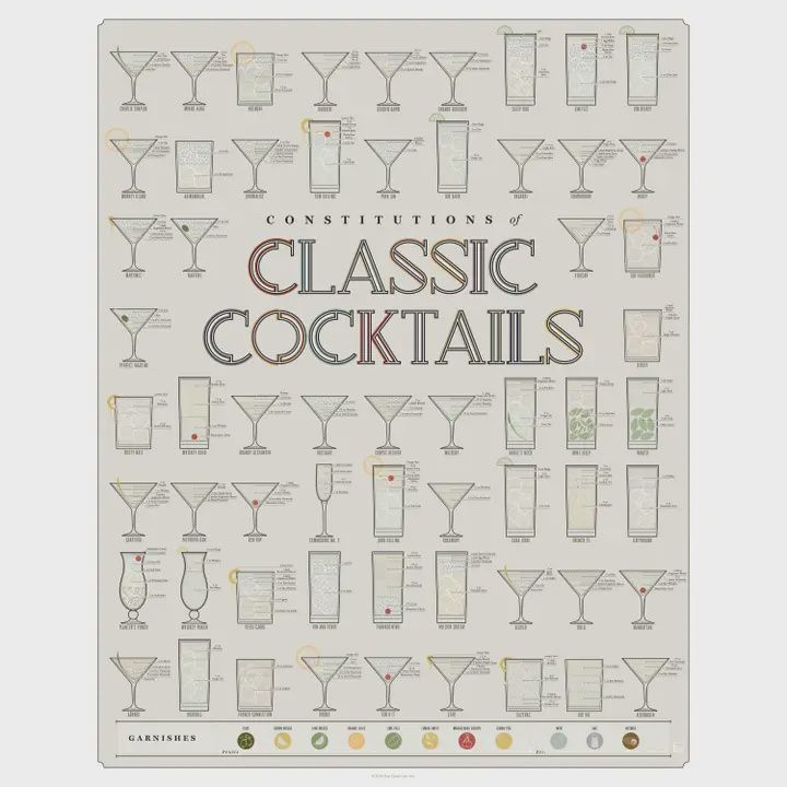 Classic Cocktails