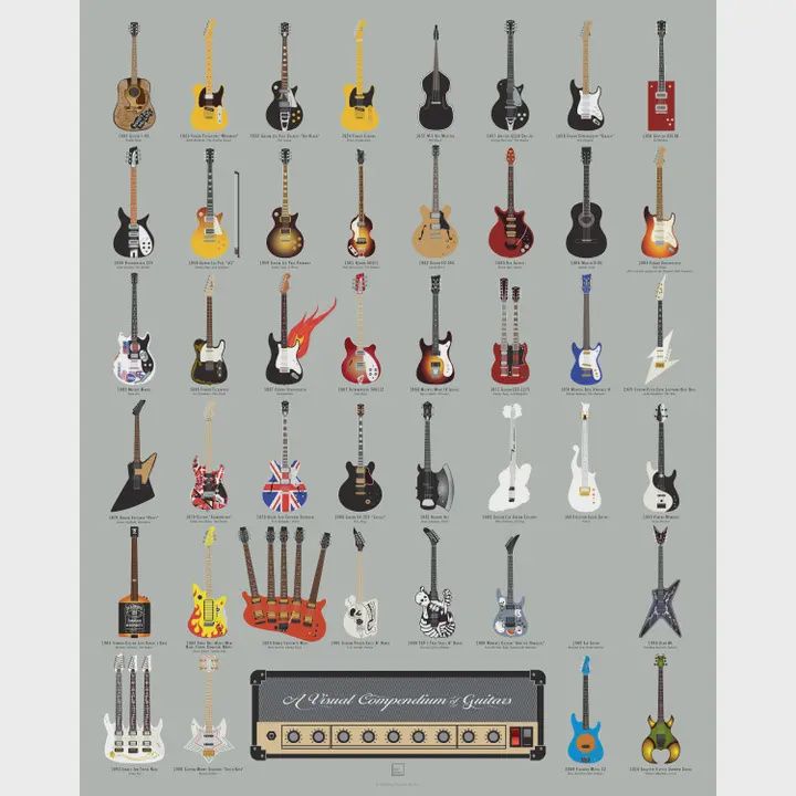 Guitars